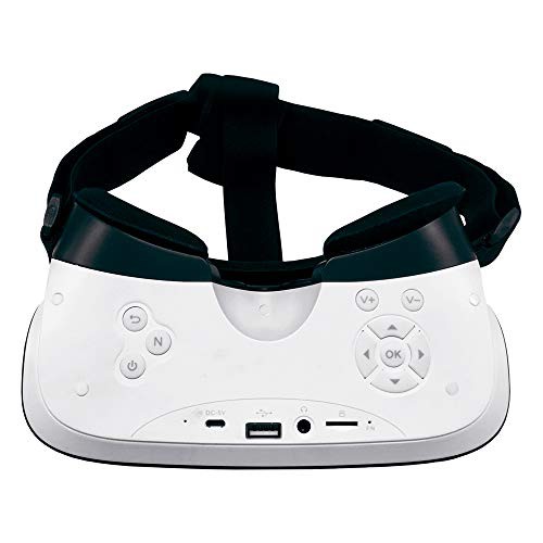 アウトビジョンVRスコープ 専用インターフェイスマイクロSD