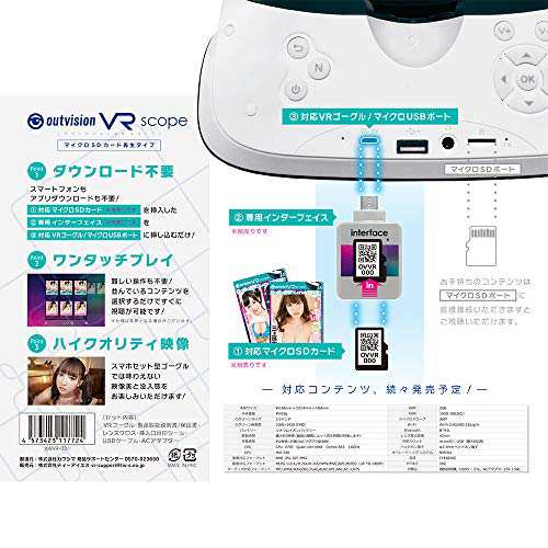 アウトビジョンVRスコープ 専用インターフェイスマイクロSDカードリーダーセットの通販はau PAY マーケット - アルファモール | au PAY  マーケット－通販サイト