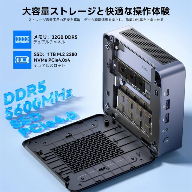 新商品予約販売中】 NiPoGi ミニpc Ryzen 7 8745HS mini pc 32GB
