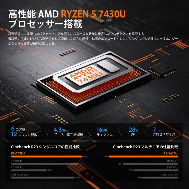 NiPoGi AMD Ryzen 5 7430U ミニPC 16GB 512GB Nipogi ゲーミング AMD Ryzen5 7430U ミニpc 新版小型ゲーミングpc