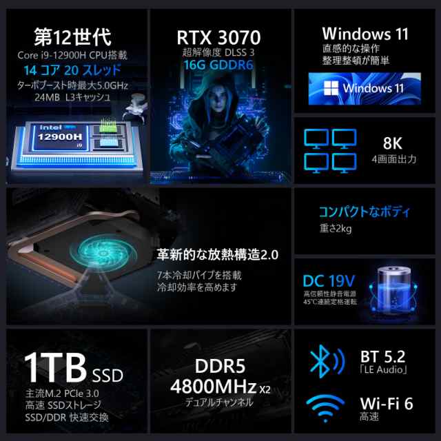 ミニPC 高性能 RTX3070 TANK03 ゲーミングPC Win11【 第12世代 ミニPC 高性能 RTX3070 TANK03 ゲーミングPC Win11【 第12世代
