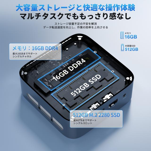 ACEMAGIC 手のひらサイズ インテル n150 ミニpc 3.6GHz 16GB DDR4