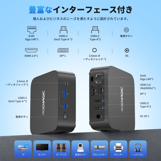 ACEMAGIC 手のひらサイズ インテル n150 ミニpc 3.6GHz 16GB DDR4
