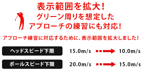 ユピテル ゴルフスイングトレーナー GST-5 GL 素振り対応 ヘッドスピード ボールスピード 推定飛距離 ミート率 アプローチ パッティング 計測器 距離計測 累計販売台数8万台突破 ゴルフ練習器具 送料無料_3