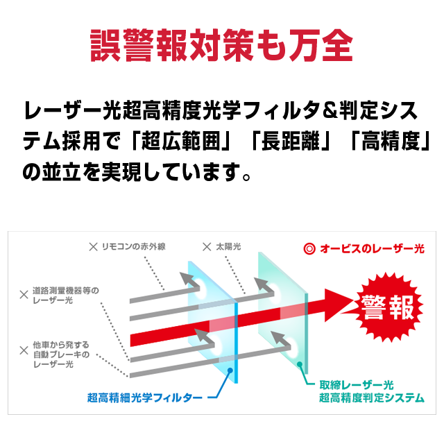 ユピテル LS340L MSSS対応 レーザー & レーダー探知機 新型移動オービス対応 web限定モデル SUPER CAT 送料無料