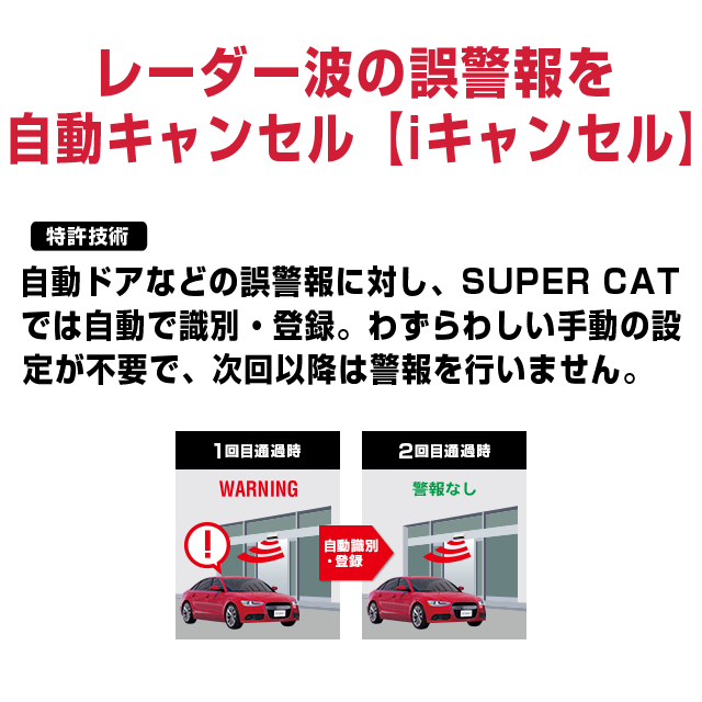 ユピテル LS340L MSSS対応 レーザー & レーダー探知機 新型移動 