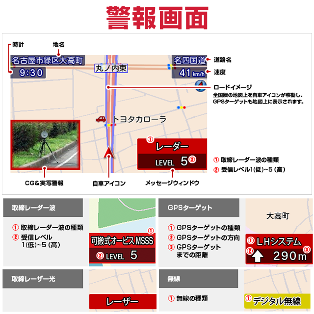 ユピテル LS1100L MSSS対応 レーザー & レーダー探知機 新型移動 ...