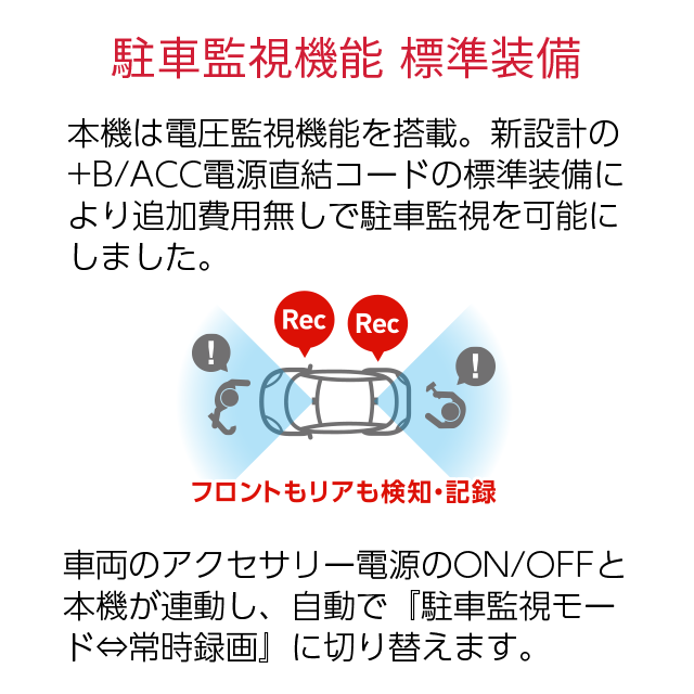 ユピテル フロント4K ドライブレコーダー 駐車監視機能標準装備 SN-TW7690d 超広角記録 夜間も鮮明 4KSTARVIS搭載 GPS＆HDR搭載 国内メーカー製 電源直結モデル 前後カメラ SDカードフォーマット不要 データ保護機能 スーパーキャパシタ搭載 プラス1年保証_5