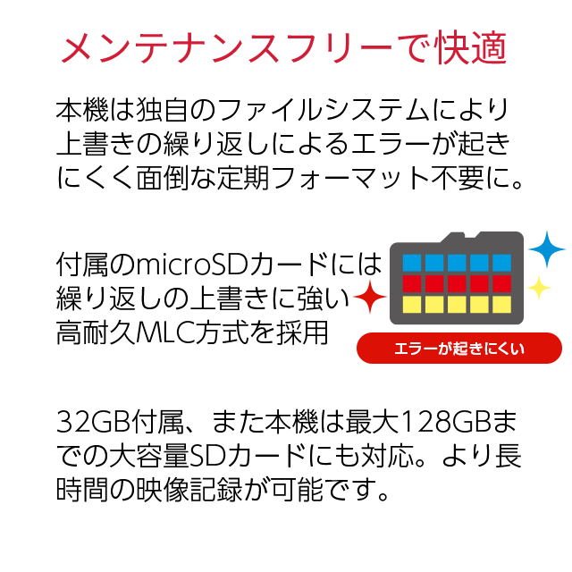 ユピテル フロント4K ドライブレコーダー 駐車監視機能標準装備 SN-TW7690d 超広角記録 夜間も鮮明 4KSTARVIS搭載 GPS＆HDR搭載 国内メーカー製 電源直結モデル 前後カメラ SDカードフォーマット不要 データ保護機能 スーパーキャパシタ搭載 プラス1年保証_9