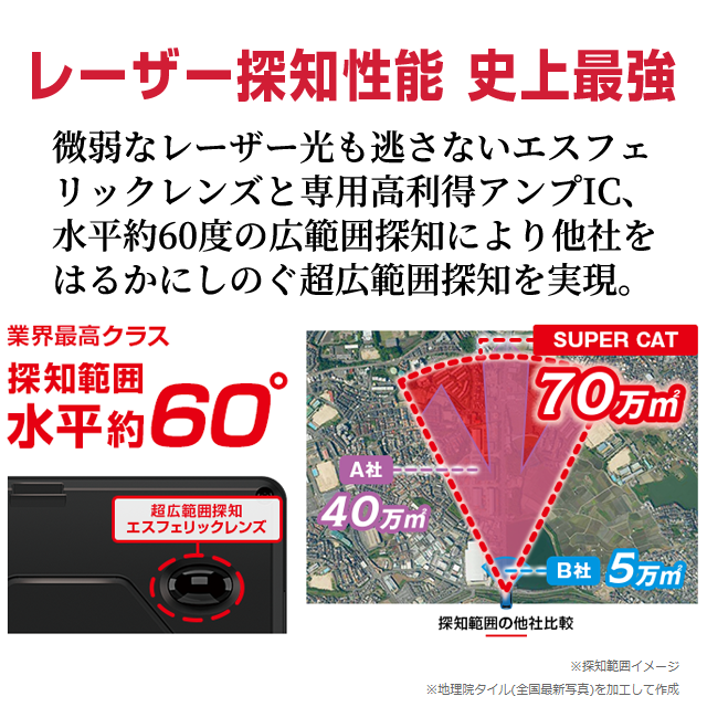 ユピテル レーザー&レーダー探知機 YK-2000T 最新型レーダー ユピテル レーザー&レーダー探知機 YK-2000T 最新型レーダー