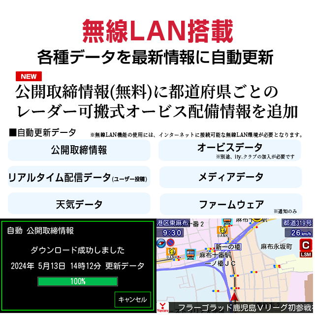 ユピテル レーザー&レーダー探知機 YK-2000T 最新型レーダー ユピテル レーザー&レーダー探知機 YK-2000T 最新型レーダー