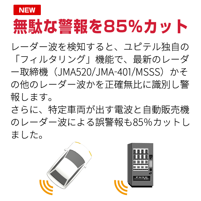 ユピテル レーザー＆レーダー探知機 国内全ての取締機完全対応 セパレートタイプ YPK-31T 誤警報を85％カット(特定車両電波対応) プリアラート機能搭載 無線LAN搭載 説明書ダウンロードタイプ_3