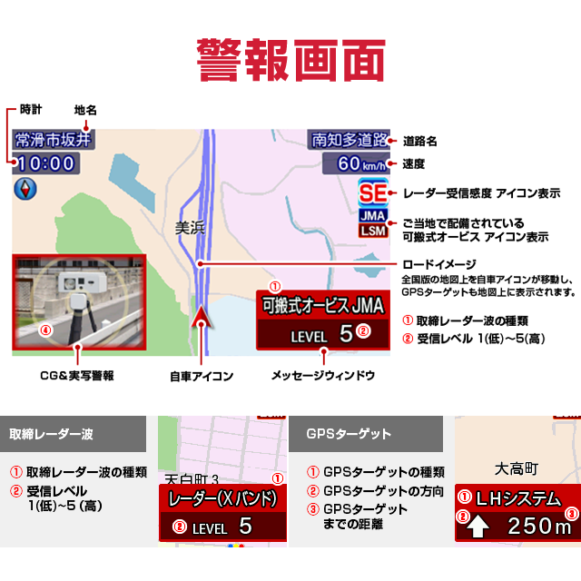 ユピテル レーザー＆レーダー探知機 国内全ての取締機完全対応 セパレートタイプ YPK-31T 誤警報を85％カット(特定車両電波対応) プリアラート機能搭載 無線LAN搭載 説明書ダウンロードタイプ_12