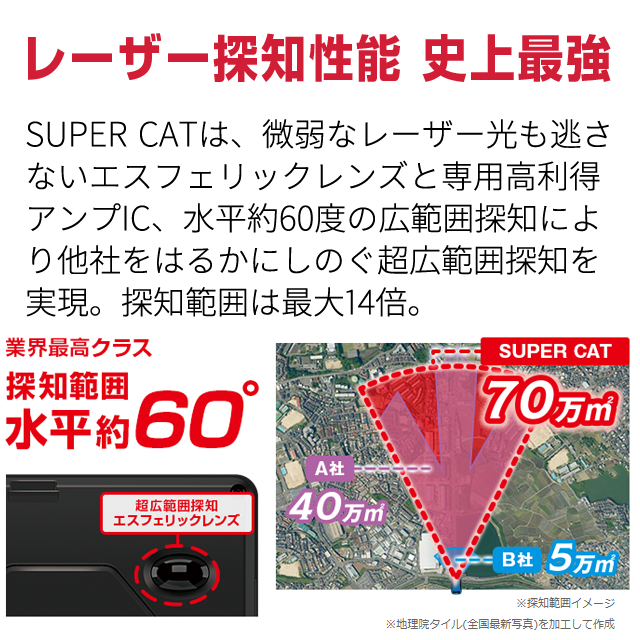 ユピテル レーザー＆レーダー探知機 YPK-11T 国内全ての取締機完全対応 誤警報を85％カット(特定車両電波対応) プリアラート機能搭載 ワンボディ 説明書ダウンロードタイプ_8