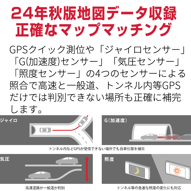 ユピテル レーザー＆レーダー探知機 国内全ての取締機完全対応 セパレートタイプ YPK-31T 誤警報を85％カット(特定車両電波対応) プリアラート機能搭載 無線LAN搭載 説明書ダウンロードタイプ_7