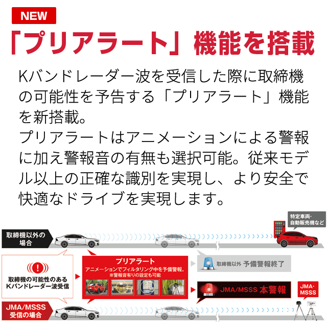 ユピテル レーザー＆レーダー探知機 国内全ての取締機完全対応 セパレートタイプ YPK-31T 誤警報を85％カット(特定車両電波対応) プリアラート機能搭載 無線LAN搭載 説明書ダウンロードタイプ_4
