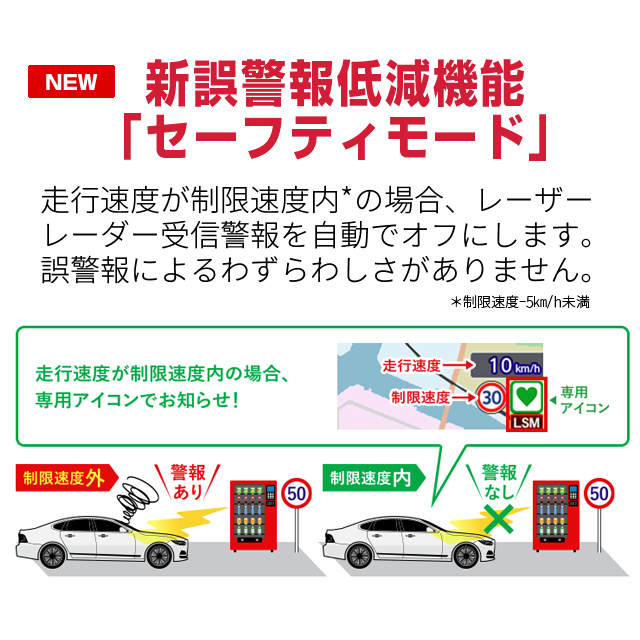 2026年モデル ユピテル レーザー＆レーダー探知機 YPK-21ZT 国内全ての取締機完全対応 2025年秋版地図データ収録 全国の一般道の制限速度表示に対応 セーフティモード搭載 無線LAN搭載 ワンボディ 説明書ダウンロードタイプ_2