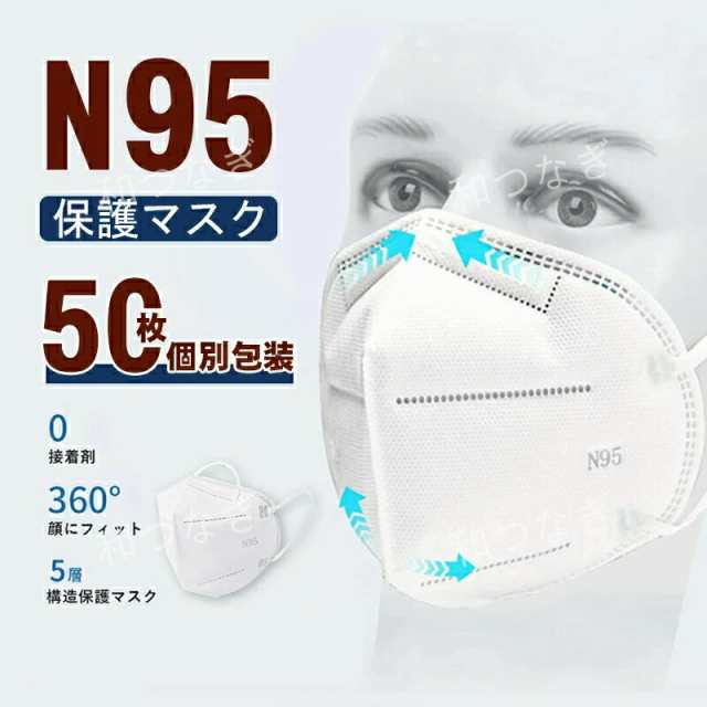 N95 マスク 正規品 高機能 5層フィルター 防護マスク 男女兼用