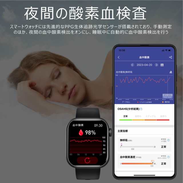 スマートウォッチ FIPRIN 7228 通話可能 血糖値 血中酸素濃度 体温 心拍数 血圧 睡眠モニタリング IP67防水 着信通知 LINE 腕時計 2023年最新 メンズ レディース