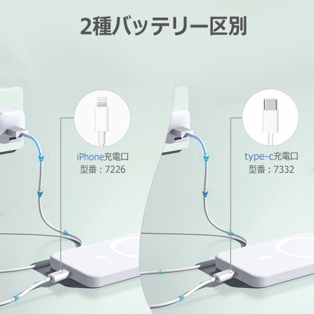 モバイルバッテリー MagSafe ワイヤレス 2個セット 磁気 超軽量