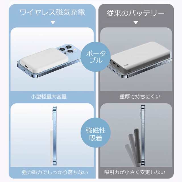 モバイルバッテリー MagSafe ワイヤレス 2個セット 磁気 超軽量