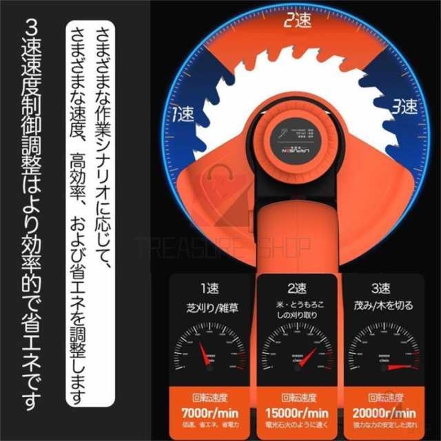 草刈機 充電式 刈払機 マキタバッテリー対応 3速制御調整 4.0Ah 残量