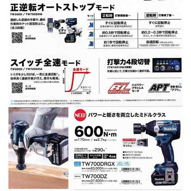 マキタ 充電式インパクトレンチ TW700DRGX 18V 6.0Ahバッテリ2個・充電 ...