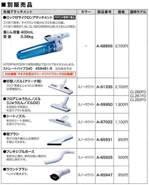 マキタ 充電式クリーナー CL282FDFCW 紙パック式+サイクロン ...