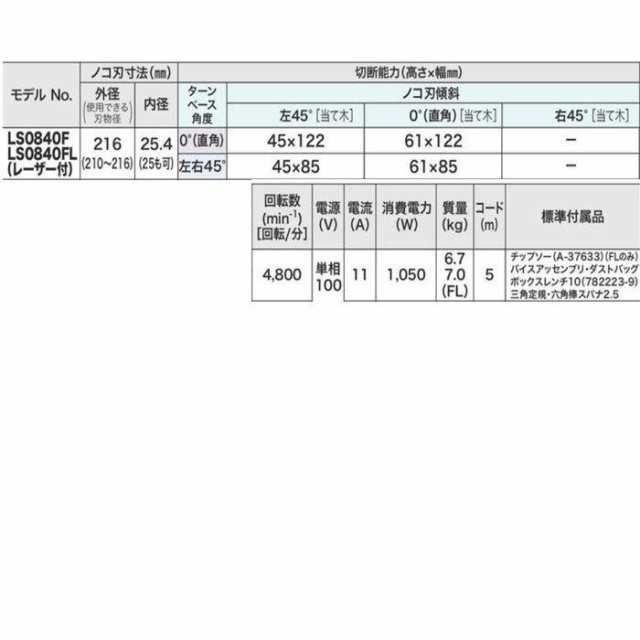 マキタ 卓上マルノコ LS0840FL 216mm レーザー・蛍光灯・チップソー付