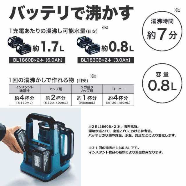 マキタ 充電式ケトル KT360DZW 白 18V＋18V＝36V 本体のみ(バッテリ