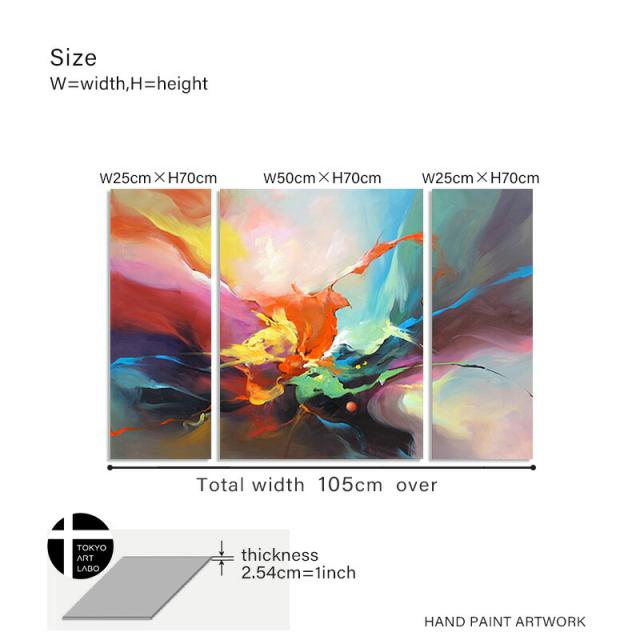 【楽天ランキング1位獲得】【パステル調のモダンデザイン】絵画 おしゃれ 壁掛け 絵 インテリア ホテル オフィス ディスプレイ 油絵 抽象画/25cmx70cmx2 50cmx70cmx1 油彩画 3枚組_19