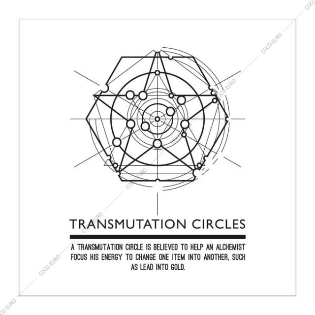 絵画 大型 高級 PLEXIGLAS Transmutation circles 750x750mm 希少 SymbolArt シンボル デザイン 壁面装飾 絵 壁絵 ラウンジ VIPルーム
