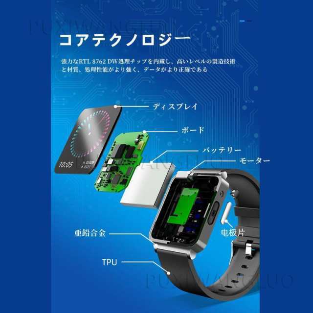 非侵襲的血糖値測定」スマートウォッチ 日本製センサー 心電図ECG+PPG 24