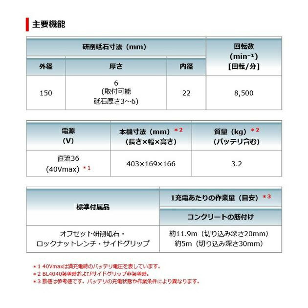 マキタ GA034GZ 40Vmax-150mm充電式ディスクグラインダ パドルスイッチタイプ 本体のみ バッテリ・充電器別売 無線連動非対応 新品の通販は
