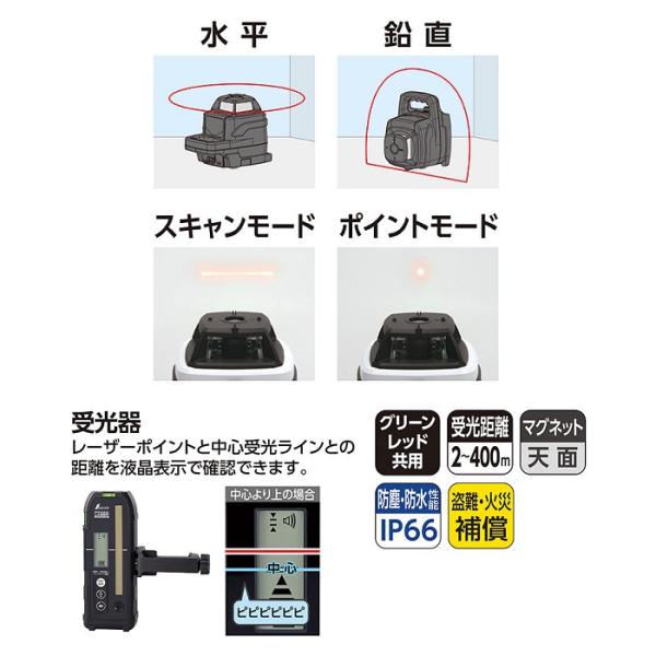 シンワ測定 70848 スピニングレーザー HG HV-3 レッド 受光器付 高精度 水平精度±5m/100m 鉛直精度±7.5m/100m 測定範囲直径800m 新品 代引不可 HV3_1