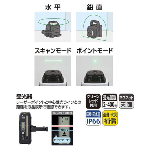シンワ測定 70849 スピニングレーザー HG HV-3 グリ?ン 受光器付 高精度 水平精度±5m/100m 鉛直精度±7.5m/100m 測定範囲直径800m 新品 代引不可 HV3_1