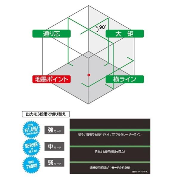 シンワ測定 70854 レーザーロボ LEXIA グリ−ン 41 縦ライン3本・横・地墨 受光器+三脚付セット 新品 レクシア 70844_2