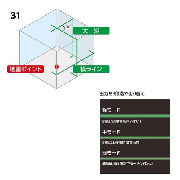 シンワ測定 70883 レーザーロボ レクシア E グリ−ン 31 縦ライン2本+横ライン 電子水平センサ−+モ−タ−方式 新品 代引き不可_1