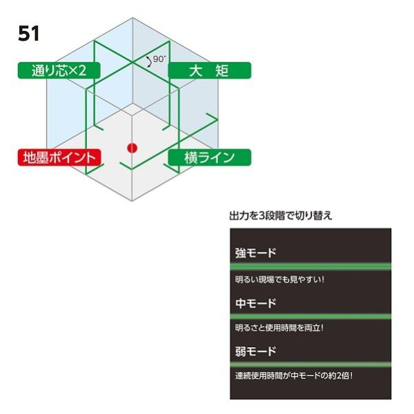 シンワ測定 70885 レーザーロボ レクシア E グリ−ン 51 通り芯2本+横ライン 電子水平センサ−+モ−タ−方式 新品 代引き不可_1