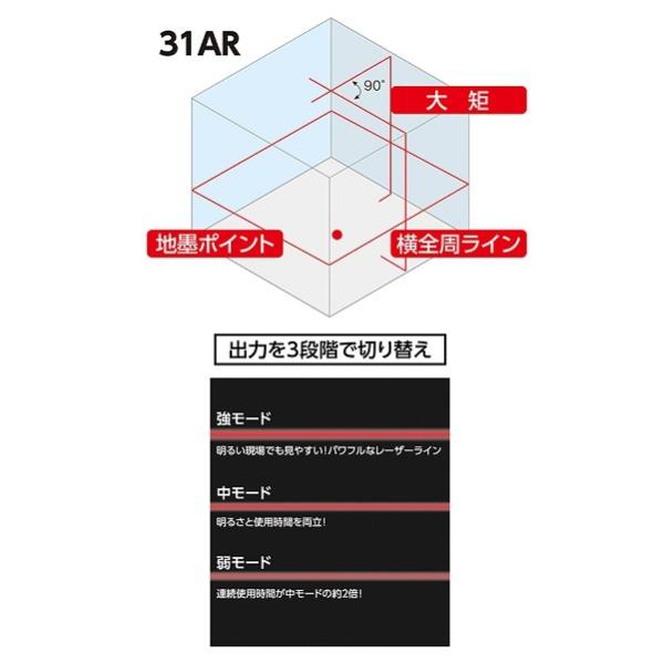 シンワ測定 70913 レーザーロボ LEXIA レッド 31AR 横全周・大矩（縦ライン2本）・地墨 受光器+三脚付セット 新品 レクシア 70903_2
