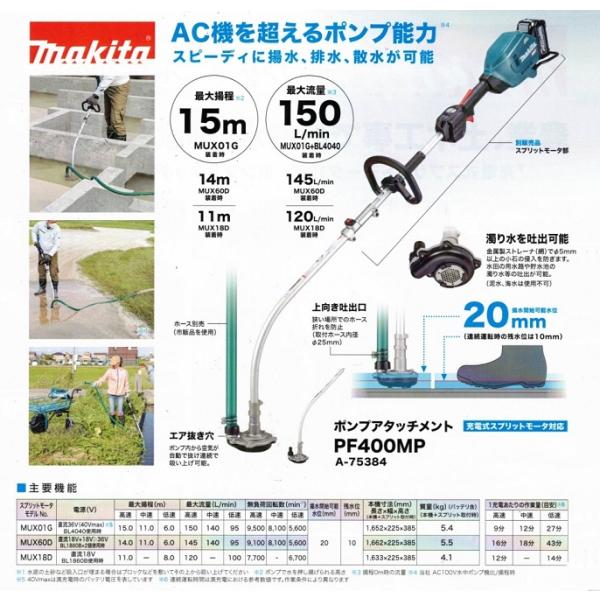 マキタ PF400MP スプリットモータ−用 ポンプアタッチメント 農業 土木工事での陽水 排水 散水に 新品 A-75384 MUX01G MUX60D MUX18D A75384_1