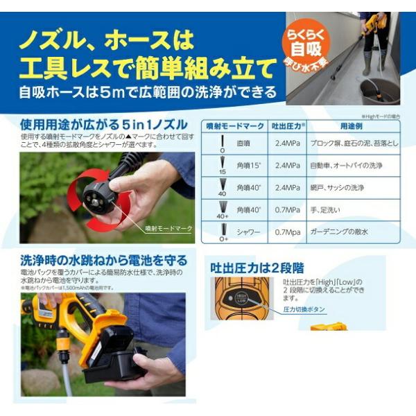 KYOCERA BPW-1800L1 高圧洗浄機 京セラ BPW-1800L1 充電式ポータブル