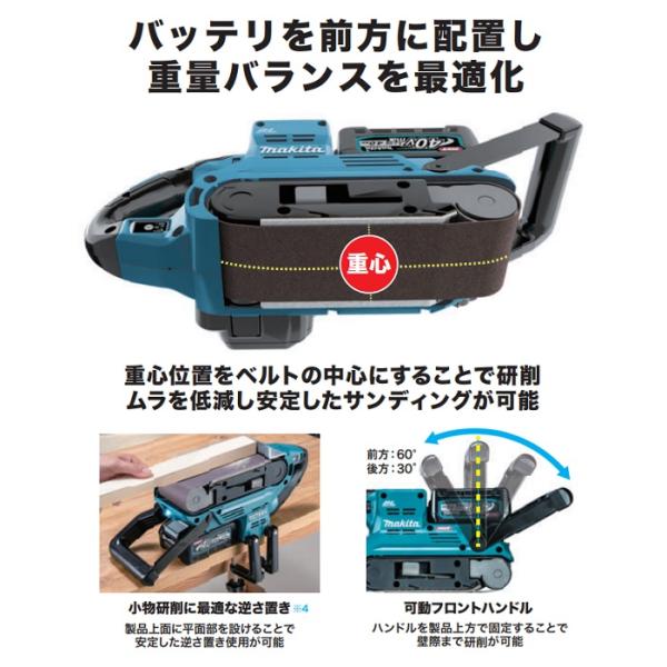 マキタ BS001GZ+BL4040x2+dc40RA 40Vmax-76mm幅 充電式ベルトサンダ AC機以上のハイパワ− 優れた重量バランスで研削ムラを低減 4.0Ahバッテリx2個+ 充電器付セット 新品_2
