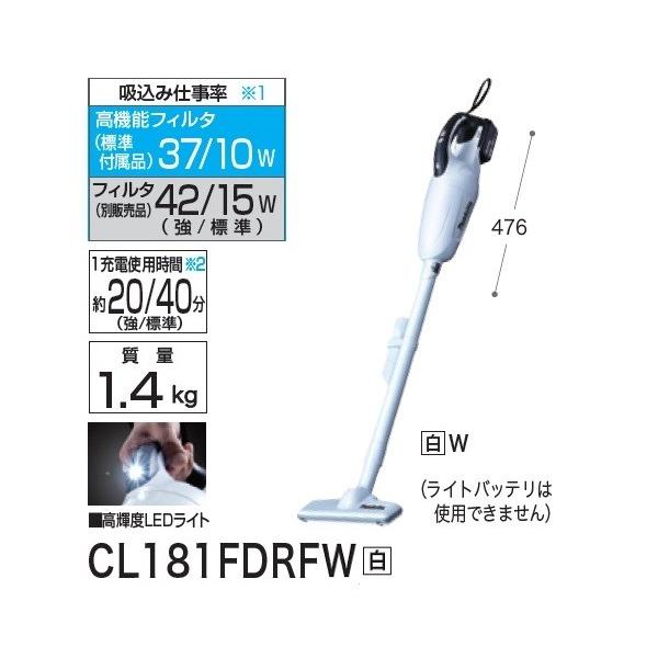マキタ CL181FDRFW+サイクロンユニット+ソフトバッグ HIGH/LOW切替付18V充電式クリーナー カプセル式 白 A-67169 A-67153 新品