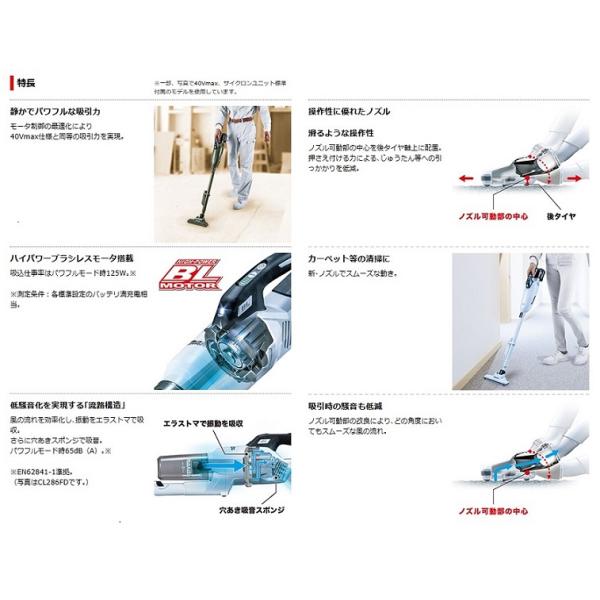 マキタ CL284FDRFW 18V充電式クリ−ナ− カプセル式 ワンタッチスイッチ式 吸込仕事率125W 集じん容量730ml 低騒音65db 白 新品_1