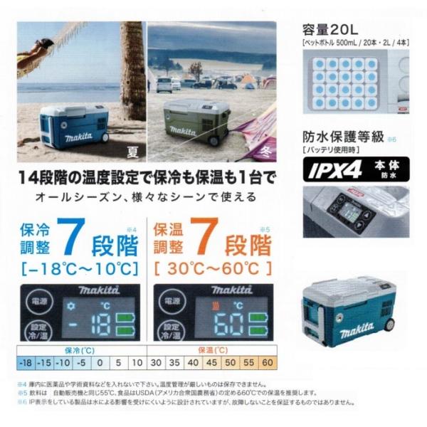 マキタ CW001GZ+BL4050Fx2+DC40RA 充電式保冷温庫 青 40Vmax-5.0Ahバッテリ：BL4050Fx2個+1口急速充電器付セット 新品 代引不可_1