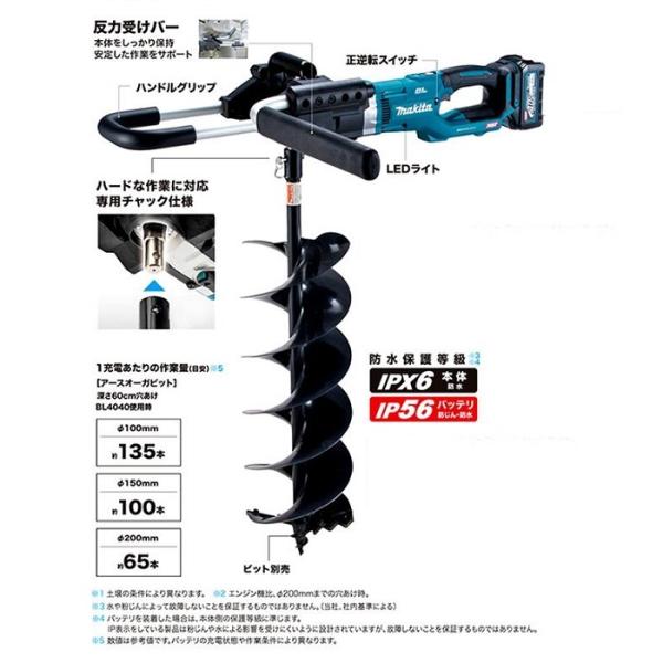 マキタ DG002GZ+BL4025x2+DC40RA 40Vmx 充電式アースオ−ガ オ−ガビット直付け仕様 2.5Ahバッテリx2個+1口充電器付セット ア−スオ−ガビット別売 新品 代引不可 DG001GZ後継機種_1