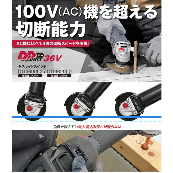 京セラ　36V　125mm充電式ディスクグラインダー（パドルスイッチ）DG3620PL2〈629805A〉（バッテリ・充電器・ケース付） 京セラ DG3620PL2 36V-125mm充電式ディスクグラインダ− AC機並みの