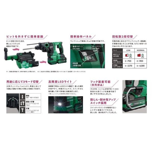 HiKOKI DH1826DA(2XPZ) 18V SDSハンマドリル 能力:コンクリ−ト26mm マルチボルト蓄電池x2個+充電器付セット 新品 代引不可 DH1826DA 日立工機_1
