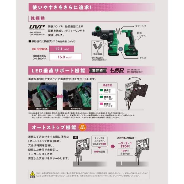 HiKOKI DH3628DA(2XPZ) 36V SDSハンマドリル 能力:コンクリ−ト28mm 2.5Ah蓄電池x2個+充電器付セット 低振動 新品 代引不可 DH3628DA 日立工機_1